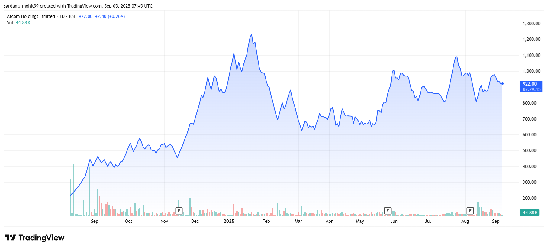 AFCOM_2025-09-05_13-15-43