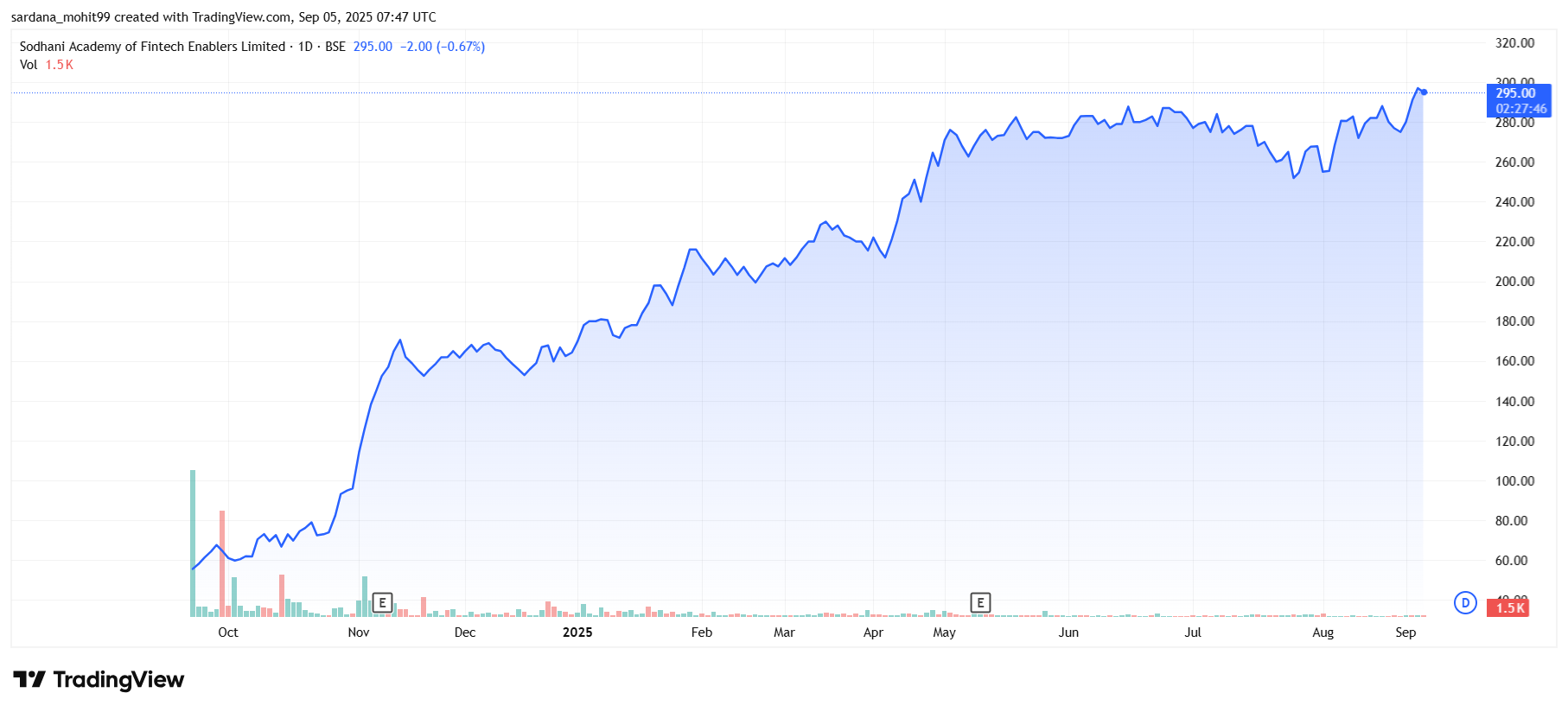 SAFE_2025-09-05_13-17-12